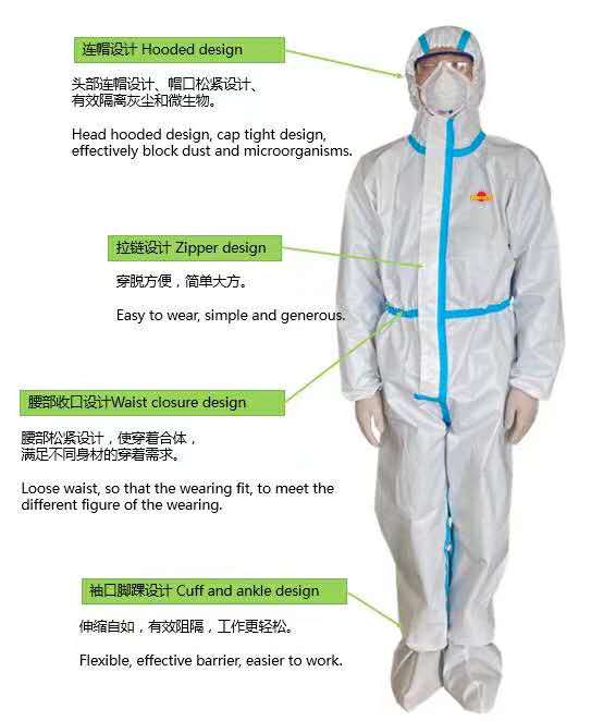 836274_protective clothing.jpg